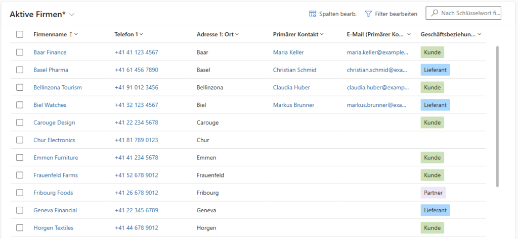 Zentrales Adressbuch - Kontakte Kategorisieren